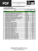 Tarifas de Alquiler de Maquinarias y Equipos