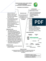 Diagrama de Uve Heuristica o de Gowin