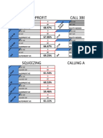 3bet Autoprofit Call 3bet Odds: Auoprofit At: Equity Needed