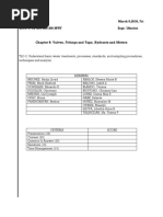 Chapter 8: Valves, Fittings and Taps, Hydrants and Meters