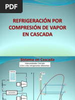 2-Sistemas en Cascada PDF