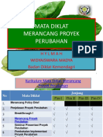 Merancang Proyek Perubahan PIM IV