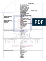 Tabela de Conectivos Clube de Redação