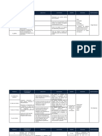 Carta Descriptiva