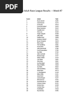 Bousquet Adult Race League Results Week 7 2018