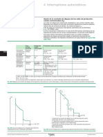 Interruptores Automaticos