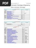 BTech IT Curriculum and Syllabus 25.03