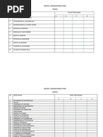 Bacaan Pagi Jadual Data