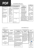 Esquema Juicio Ordinario Laboral