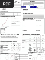 Chemistry IGCSE Revision