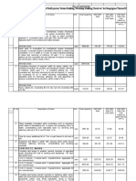 B.O.Q As Approved by NTPC of Package-V As On 06.05.2011