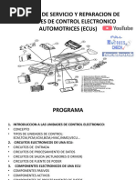 Ecus-Full Motores Check