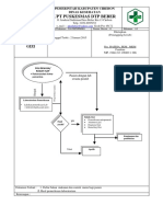 Diagram Alir 1 Konseling Gizi