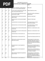 Codigos de Falla ISX Signature