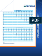 Cable Selection Chart