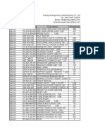 Sandvik JM1208 Crusher Parts Manual