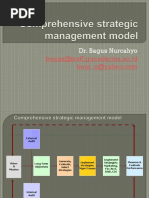 Comprehensive Strategic Management Model-02