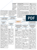 Proceso Hermeneutica Gordin Resumen Libro