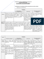 Cuadro Sinoptico de Paradigmas de La Investigacic3b3n PDF