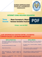 Diferencias Entre Mapa Conceptual y Mental