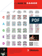 CAGED System For Guitar PDF