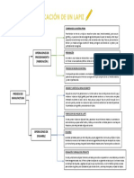 Diagrama de Fabricacion de Un Lapiz