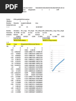 Formulas Excel Materiales Listas