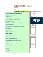 W-RNO AnalysisMate - V1.0