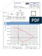 RCC12 Bending and Axial Force