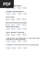 1.age of The Respondents: 7. The Quality of Information of "The Hindu"When Compared To Other Newspapers