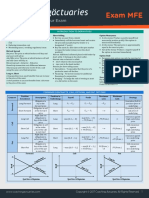 Mfe Formula Sheet 2017