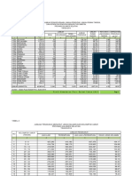 Data PDF