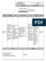 Iso 9001-2015 MP 01 - Sistema de Gestão Da Qualidade