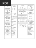 Física - Formulário - Óptica