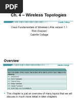 Wireless Mod4 WirelessTopologies