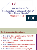 Chapter 2-EER and Relational Database Schema