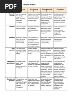 Character Profile and Creation Rubric