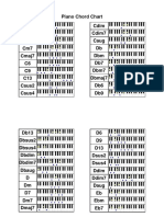 Piano Chord Chart