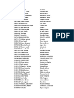 Listado Programacion de Computadoras 090 1S 2017