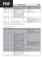 Libro Diario Simplificado Electronico