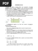 Diagrama de Caja y Curtosis