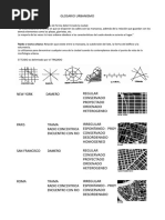 Componentes Urbanos