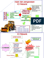 Norma k3 Mekanik