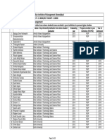 Top University Details (Parameter 5D)