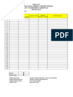 Jadwal Pemantauan Limbah