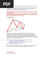 Basic Harmonic Patterns