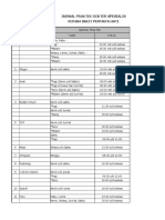 Jadwal Praktek Dokter Terbaru