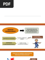 Influencia Externa de Los Negocios Internacionales