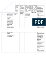 Drug Study Clozapine