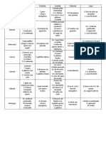 Plan Alimenticio 1800kcal